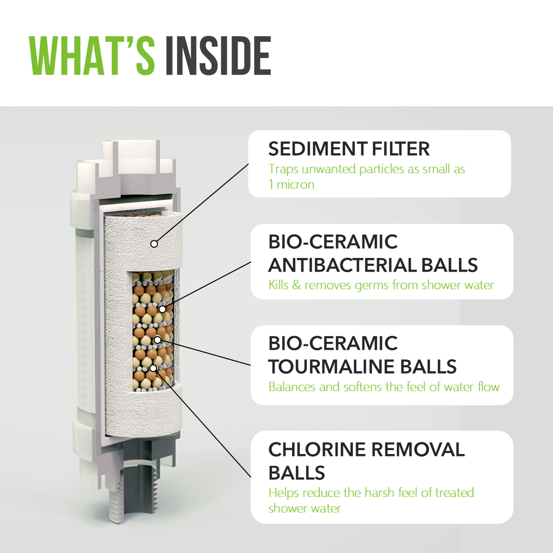 Be-Vita Pure Shower Filter (Antibacterial)