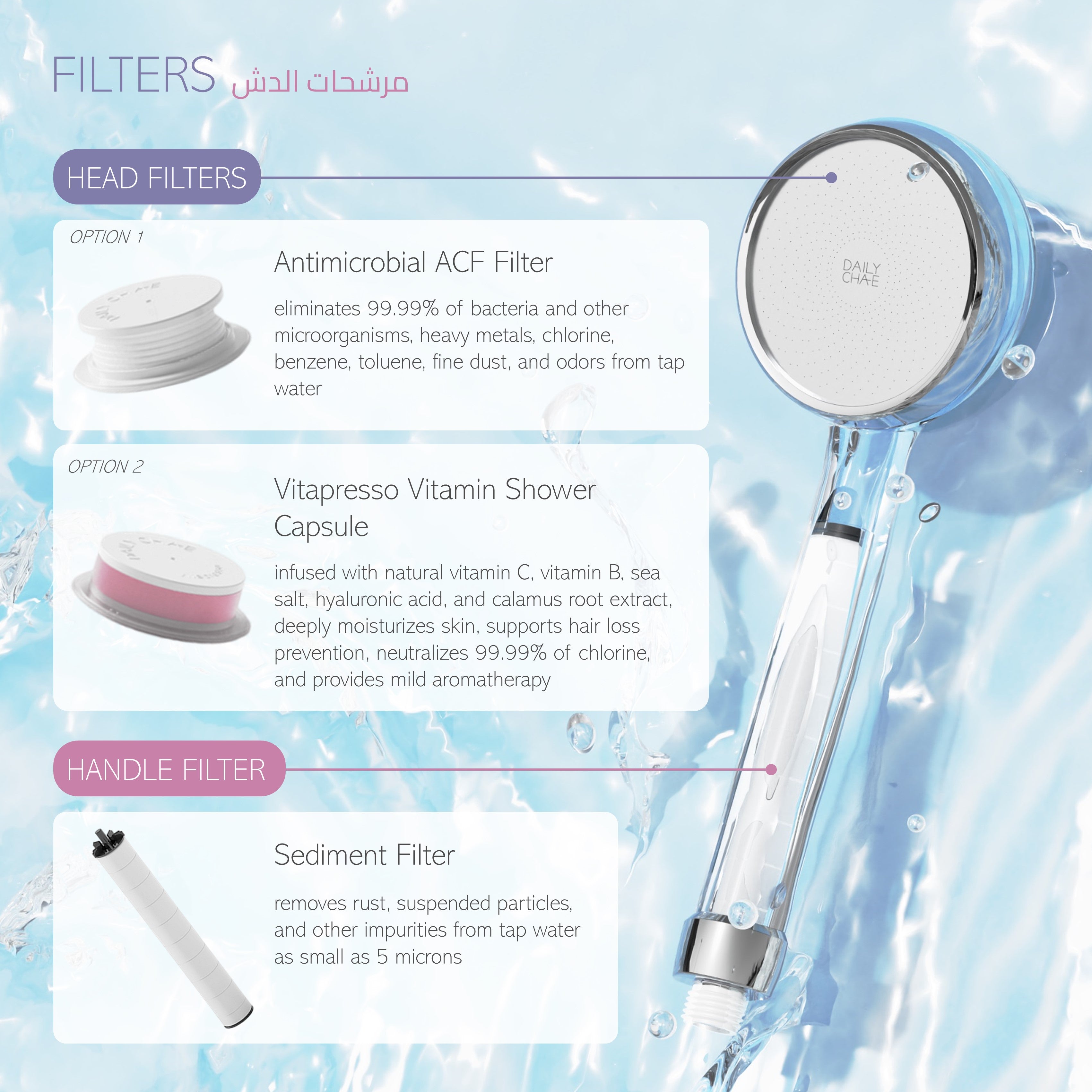 DailyCha-E Shower Head