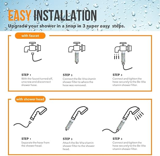 Be-Vita Korean Vitamin Shower Filter (Baby Powder)